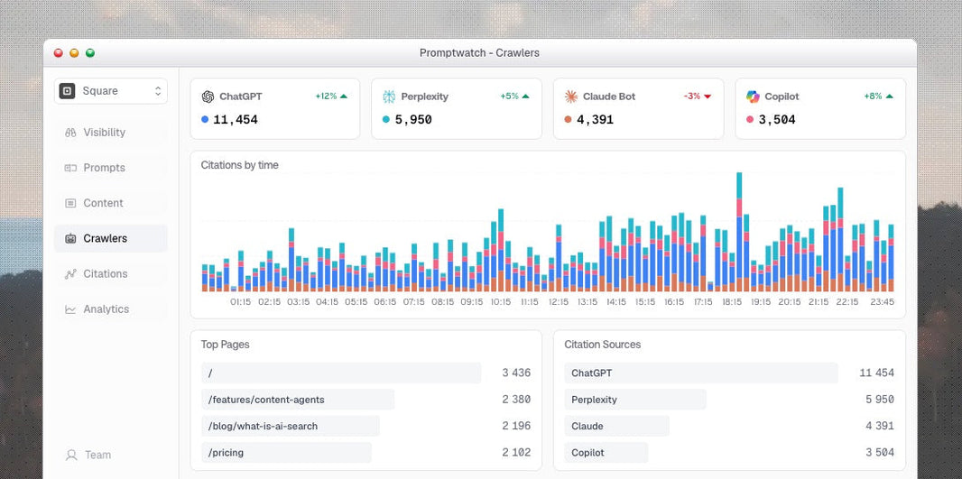 Avis Promptwatch : L'outil GEO pour votre trafic IA 2026