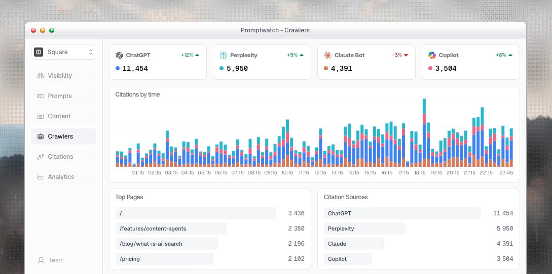 Avis Promptwatch : L'outil GEO pour votre trafic IA 2026